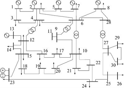 Modeling and scheduling of utility-scale energy storage toward high-share renewable coordination